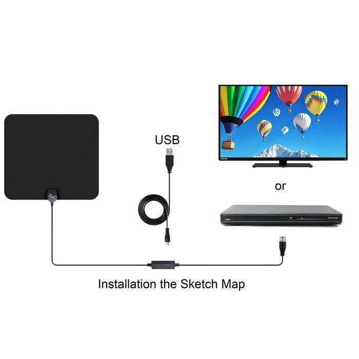 50 Miles PChero Range Built-in Digital Amplified Indoor HDTV Antenna with F Male Connector, 16ft Coax Cable and... N3