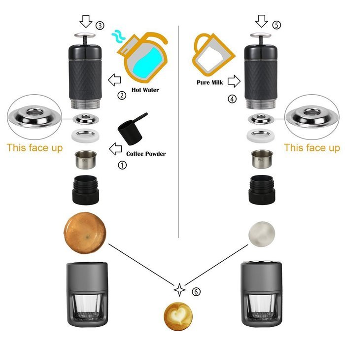 STARESSO Coffee Maker Red Dot Award Winner Portable Espresso Cappuccino Quick Cold Brew Manual Coffee Maker Machines... N4