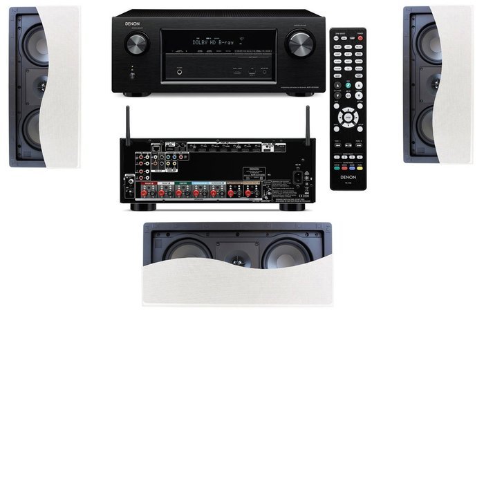 Klipsch R-2502-W II In-Wall Speaker (LCR) 3.0 Denon AVR-X2100W 7.2