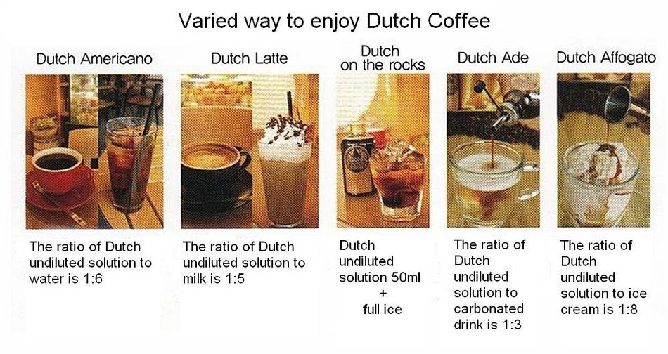 Iwaki Water Drip 4 Cup Cold Brew Dutch Coffee, Tea Maker N7
