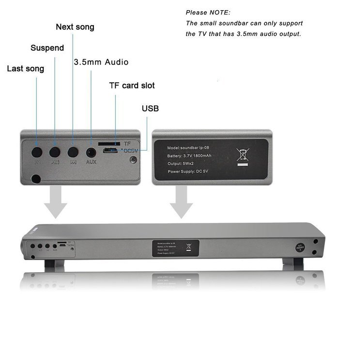 Lononvie Household TV Speaker,Wireless Bluetooth Soundbar(15.7in),10W with Subwoofer,Dual Drivers,Hands-free Calls... N5