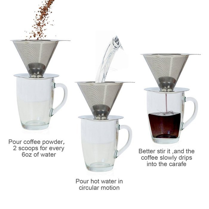 Paperless Pour Over Coffee Dripper by Possiave - Permanent Reusable Stainless Steel Durable Cone Coffee Filter... N8