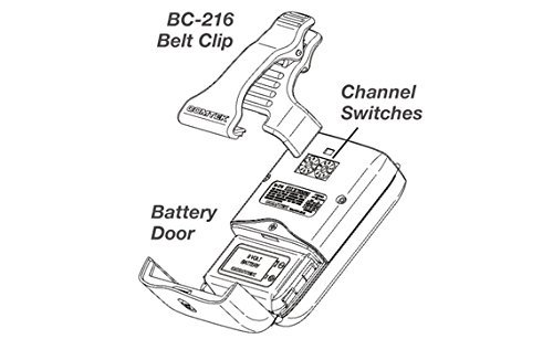 Comtek PR-216 B 72-76 Personal Receiver N3