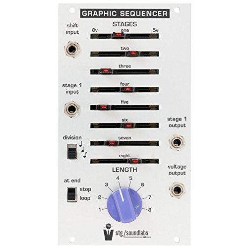 STG Soundlabs Graphic Sequencer
