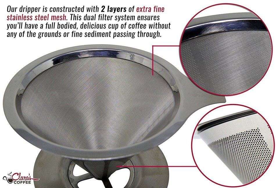 Pour Over Coffee Filter Dripper -- The Stainless Steel Designed Cone Drip Brewer Has A Double Mesh Metal Filter... N7