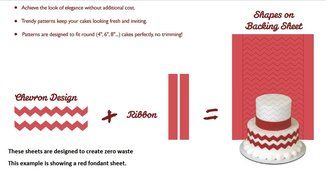 Lucks Sweet Shapes Fondant Strips - 20 Black Chevron - Plus Bonus Ribbons &amp; Accent Pieces