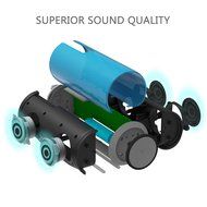 Trendwoo Portable Waterproof Bluetooth Speaker with 12W Loudspeaker with Super Bass 15 Hours Playtime for iPhone... N3