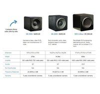 SVS SB2000 Piano Gloss 12&#039;&#039; 500-watt Powered Subwoofer + SVS SoundPath Subwoofer Isolation System 4-Pack + Monster... N3