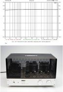 RAPHAELITE Sinovt 6CA7 EL34 PP Pull-Push Stereo Tube Amplifier, E88CC Preamp &amp; 12AT7 Phase Inverter N2