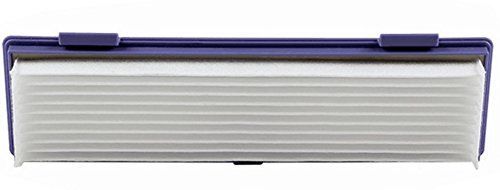 Vacuum Cleaner Filter Neato Robotic Pet and Allergy Filter Replacement for Neato Filter N2