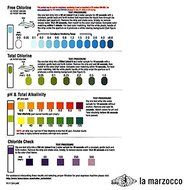 La Marzocco Water Quality Test Kit N2