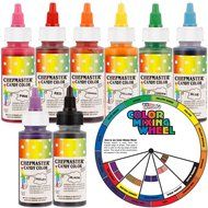 Chefmaster by US Cake Supply 2-ounce Liquid Candy Food Color 8 Bottle Kit with Mixing Wheel