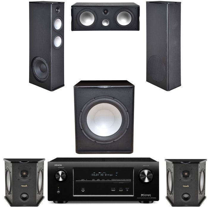 Premier Acoustic PA8.12 5.1 Theater System-Denon X2000