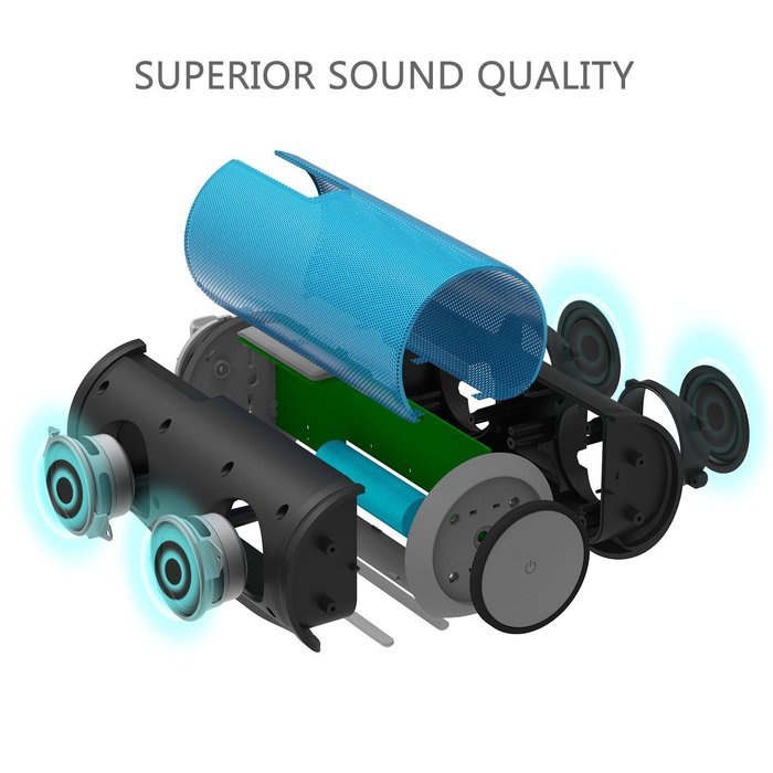 Trendwoo Portable Waterproof Bluetooth Speaker with 12W Loudspeaker with Super Bass 15 Hours Playtime for iPhone... N3