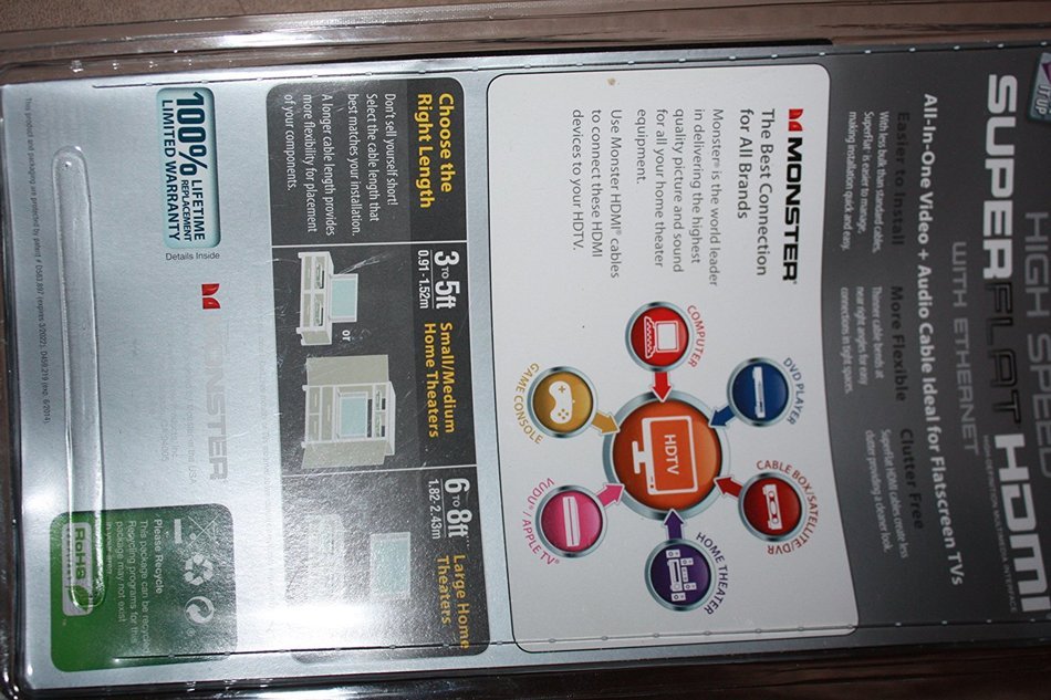 Monster High Speed Superflat Hdmi with Ethernet