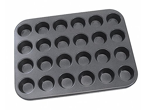 CybrTrayd R&M Mini 24 Cup Non-Stick Muffin Pan, Dark Grey