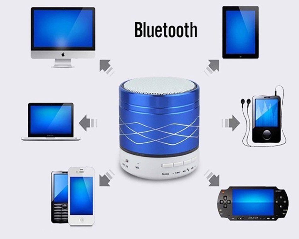 Mini bluetooth speaker, inShang 7 colors Flash LED Bluetooth mini speaker support hands free and TF card/USB,... N14