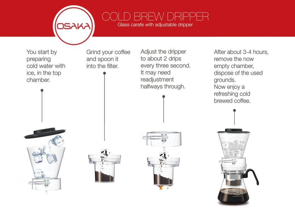Osaka 6 Cup (30oz/900ml) Cold Brew Coffee Dripper, Adjustable Dripper with Glass Carafe "Mount-fuji"