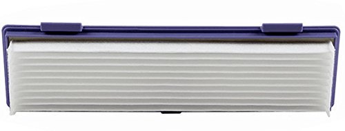 Vacuum Cleaner Filter Neato Robotic Pet and Allergy Filter Replacement for Neato Filter N2