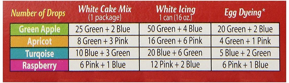 McCormick Black Color, 1-Ounce N8