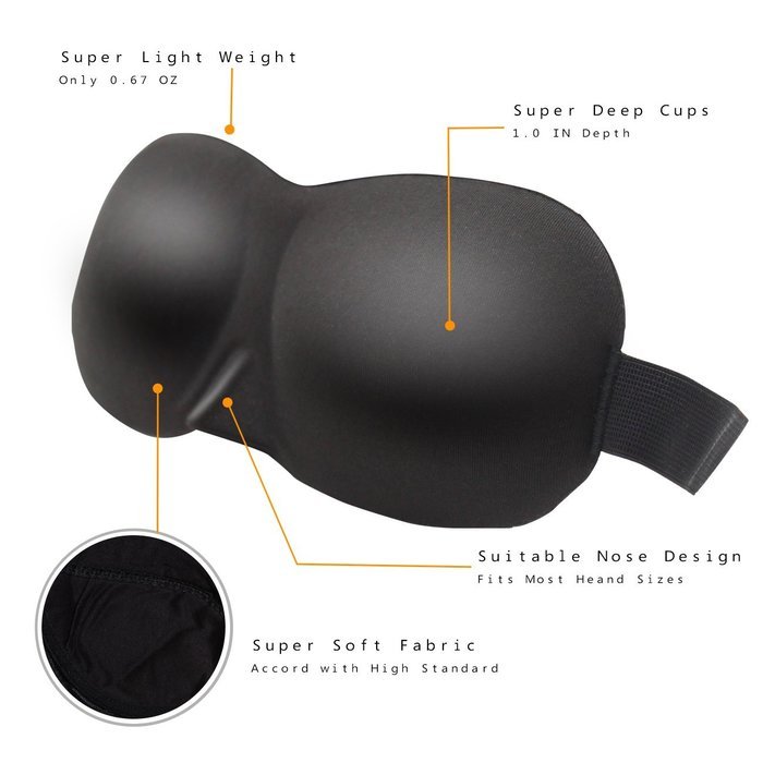 Sleep Mask- Contoured & Comfortable Eye Mask for Sleeping & Free Ear Plugs Carry Pouch. Lightweight 3D Blindfold... N6