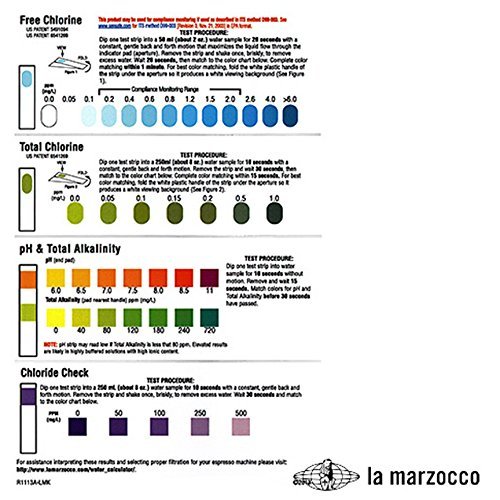 La Marzocco Water Quality Test Kit N2 free image download La Marzocco Water Quality Test Kit N2 free image download