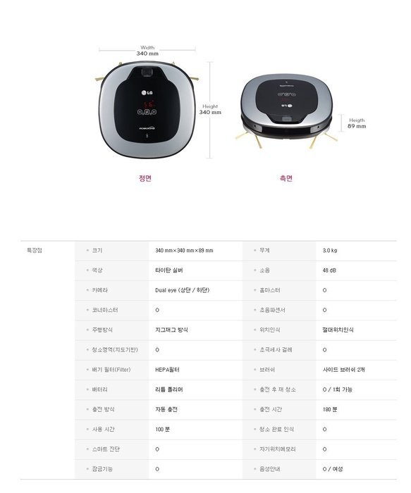 LG Roboking Dual EYE VR6350LVM Vacuum Cleaner -Titan silver