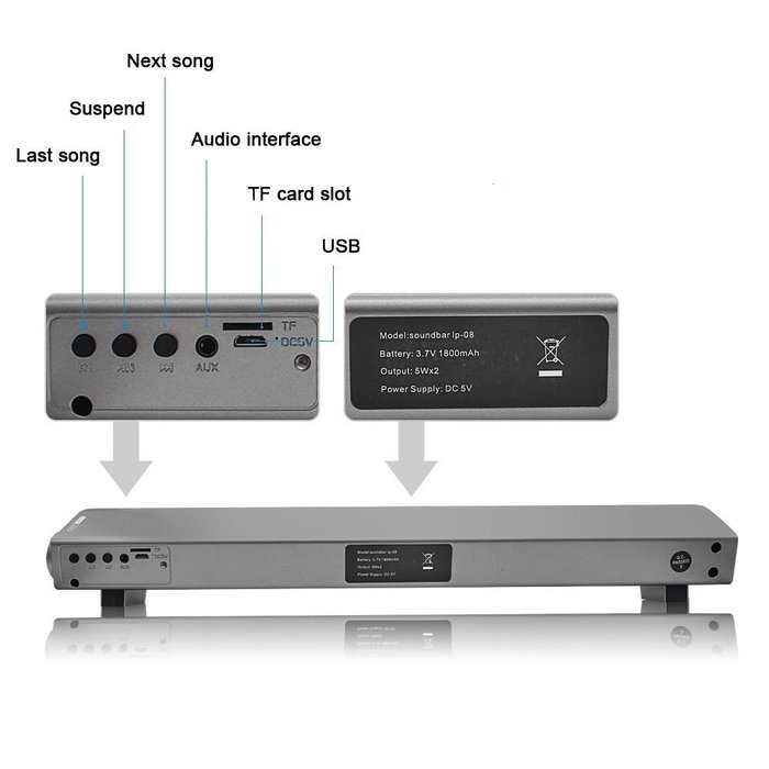 Solarphy Small Sound Bar 10W (5Wx2) Wireless Subwoofer Speaker Bluetooth 3.0 Channel Soundbar Support TF Card,... N2