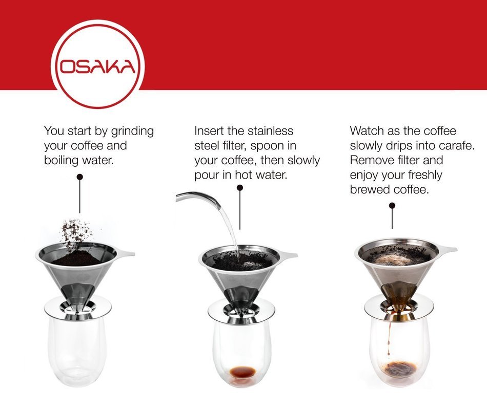 Osaka Stainless Steel Pour Over Cone Dripper, Reusable Coffee Filter with Cup Stand "Kinkaku-ji" N3