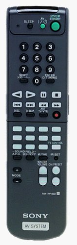 Sony STR-DE835 Surround Receiver (Discontinued by Manufacturer) N3