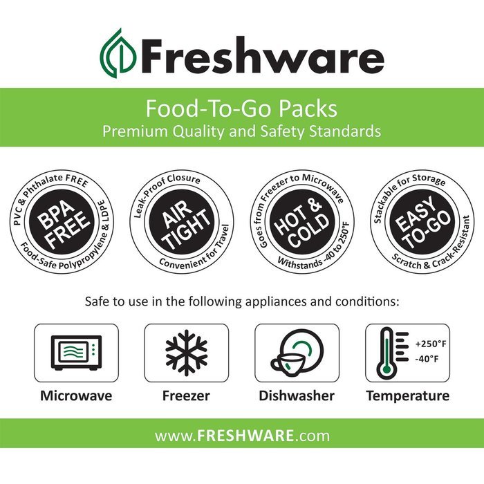 Freshware 24-Pack 32 oz Plastic Food Storage Containers with Airtight Lids - Restaurant Deli Cups, Foodsavers,... N3