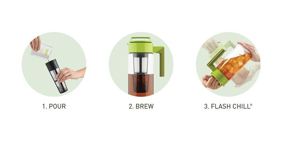 Takeya Flash Chill Iced Tea Maker (2 Quarts Avocado) N5