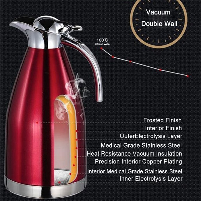Satin Finish Stainless Steel Thermal Coffee Pot, Vacuum Insulated Carafe Flask Tea Kettle, 1.5 Liter N40