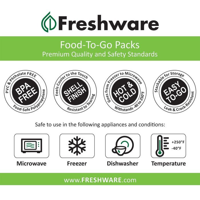 Freshware 20-Pack 7-Inch Round Bento Lunch Boxes with Lids - Stackable, Reusable, Microwave, Dishwasher & Freezer... N8