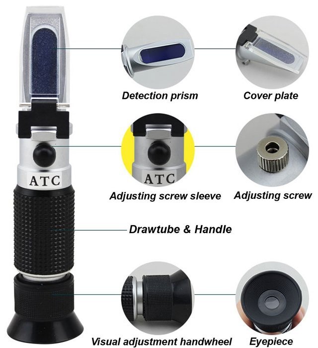 Brix Honey Refractometer High Measuring Range Honey Tester-Baume degrees 38-43 Percentage and Brix 58-92 Percentage N2
