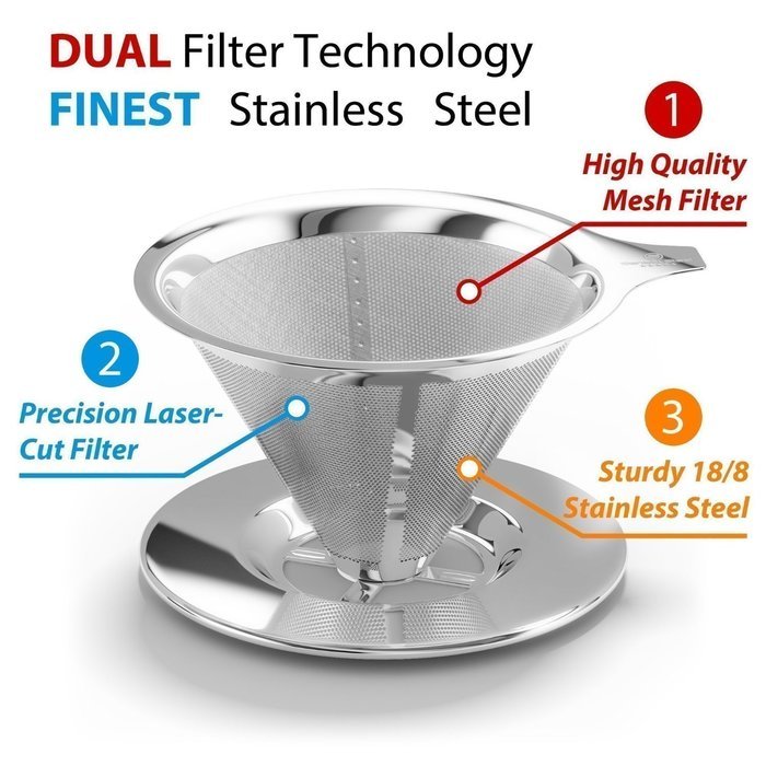 Blissful Sips Pour Over Coffee Filter (Single Cup) &ndash; Stainless Steel Fine Mesh Strainer for Fresh Brewed Coffee... N6