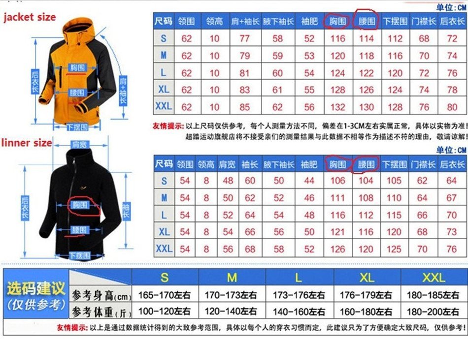 Hanxue Mens Hiking Ski Jacket Softshell 3 in 1 Hiking Raincoat Plus Size Men Waterproof Sportswear with Removable... N22
