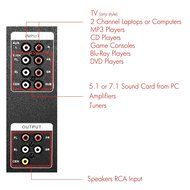 Frisby FS-5080BT 5.1 Surround Sound Home Theater Speakers System with Bluetooth USB/SD/AUX and Remote N9