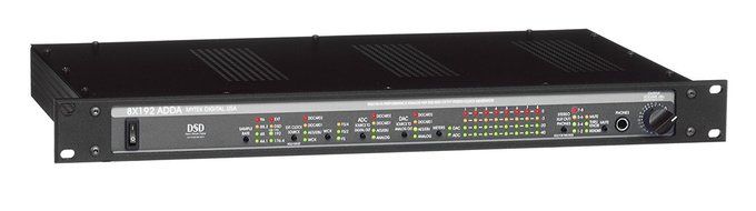 Mytek 8x192 Firewire &amp; AES DIO