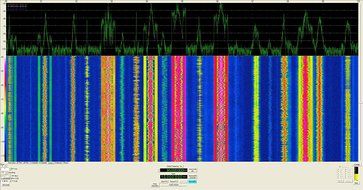 RFSPACE NetSDR+ -01-DC High Performance SDR w/ 10 MHz REF IN and NEW 0.09-550 MHz coverage w/ 8 MHz Spectrum Display...