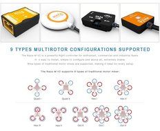 DJI BTU for NAZA-M V2 Multirotor Controller(Bluetooth Unit Only) N2