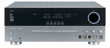 Harman Kardon AVR130 Dolby Digital Receiver (Discontinued by Manufacturer)