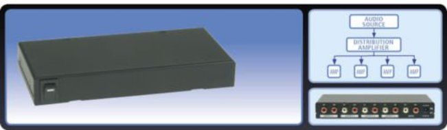 S9S- 4 WAY COMPACT STEREO AUDIO SIGNAL DISTRIBUTION AMPLIFIER WITH LED