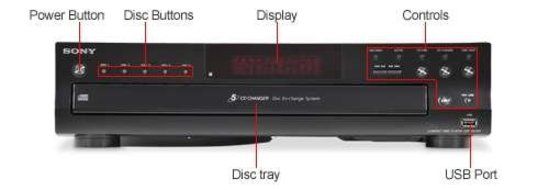 Sony Compact Disc Player - 5 Disc Carousel, Optical Output, RCA Audio Output, CD Text Display + 100 Ft Oxygen-Free... N5