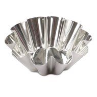 JB Prince Brioche Mold 4