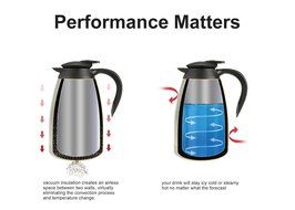 Zhongmei Vacuum Thermal Carafe,Double Wall,304 Stainless Still N4