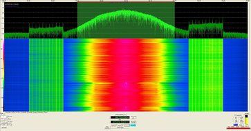 RFSPACE NetSDR+ -01-DC High Performance SDR w/ 10 MHz REF IN and NEW 0.09-550 MHz coverage w/ 8 MHz Spectrum Display... N3