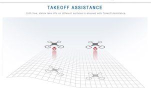 DJI BTU for NAZA-M V2 Multirotor Controller(Bluetooth Unit Only) N4