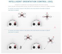 DJI BTU for NAZA-M V2 Multirotor Controller(Bluetooth Unit Only) N5