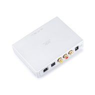 SMSL M8 ES9018 24Bit/384KHz DSD DAC Optical Coaxial XMOS USB Asynchronous decoder
